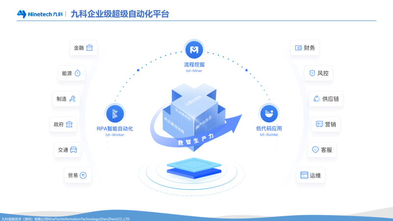 发现生活中的宝藏好物——案例分析